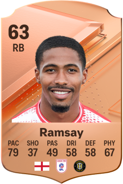 Kayne Ramsay EA FC 24
