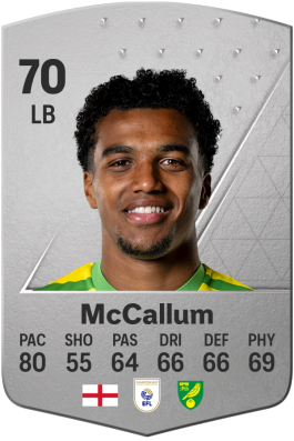 Sam McCallum EA FC 24