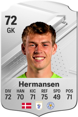 Mads Hermansen EA FC 24