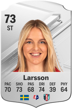 Mimmi Larsson EA FC 24