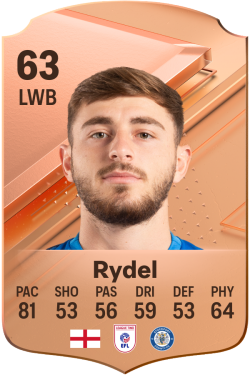 Ryan Rydel EA FC 24