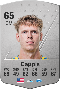 Christian Cappis EA FC 24