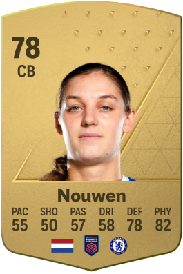 Aniek Nouwen EA FC 24