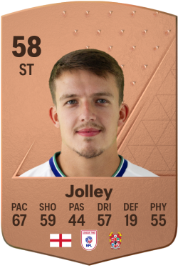 Charlie Jolley EA FC 24