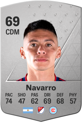 Federico Navarro EA FC 24