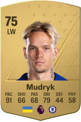 Mykhailo Mudryk EA FC 24