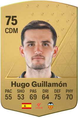 Hugo Guillamón Sammartín EA FC 24