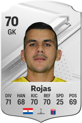 Santiago Rojas EA FC 24