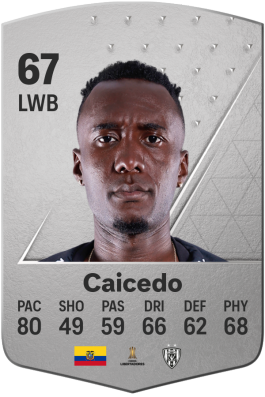 Beder Caicedo EA FC 24