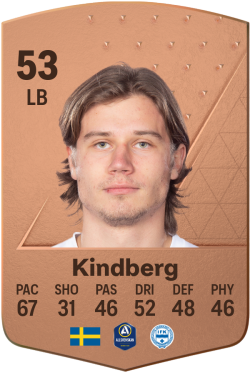 Pontus Kindberg EA FC 24