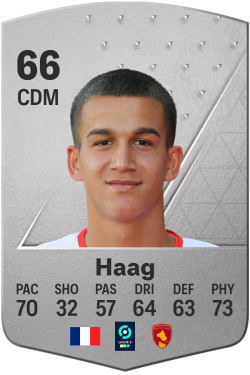 Giovanni Haag EA FC 24