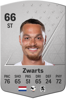 Joël Zwarts EA FC 24