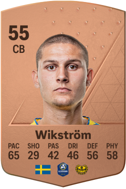 Rasmus Wikström EA FC 24