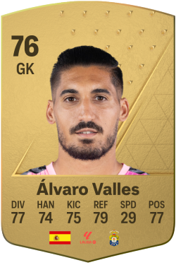 Álvaro Valles Rosa EA FC 24
