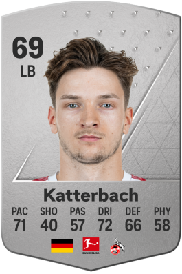 Noah Katterbach EA FC 24