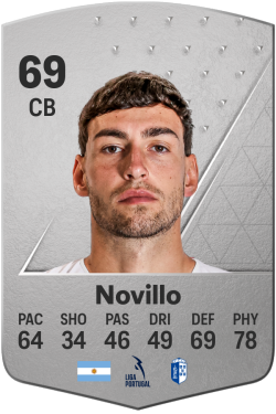 Joaquín Novillo EA FC 24