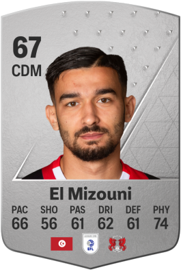 Idris El Mizouni EA FC 24
