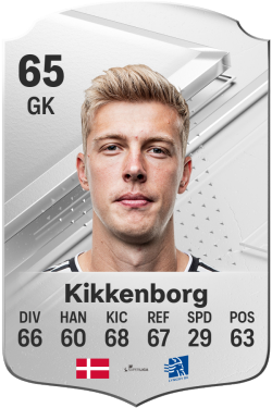 Mads Kikkenborg EA FC 24