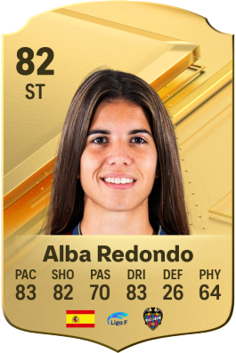 Alba Redondo Ferrer EA FC 24