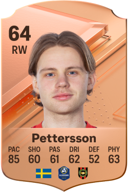 Oscar Pettersson EA FC 24