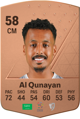 Mohammed Al Qunayan EA FC 24