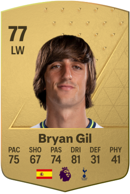Bryan Gil