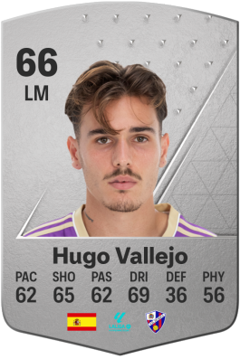 Hugo Vallejo Avilés EA FC 24
