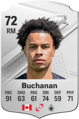 Tajon Buchanan EA FC 24