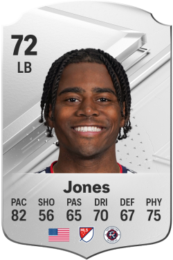DeJuan Jones EA FC 24