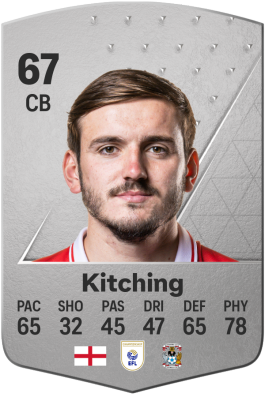 Liam Kitching EA FC 24