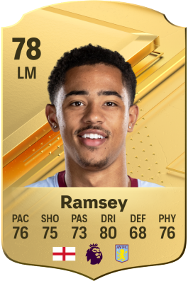 Jacob Ramsey EA FC 24