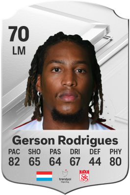 Gerson Rodrigues Gouveia EA FC 24