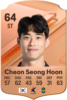 Seong Hoon Cheon EA FC 24