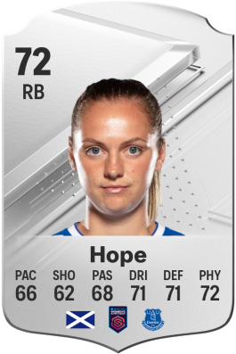 Lucy Hope EA FC 24