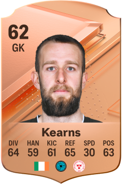 Conor Kearns EA FC 24
