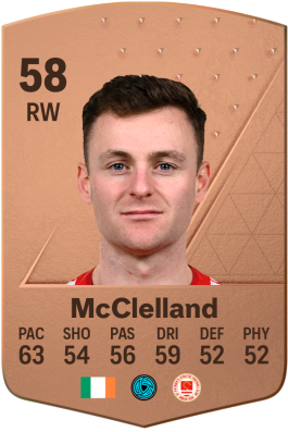 Jason McClelland EA FC 24