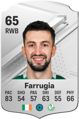 Neil Farrugia EA FC 24