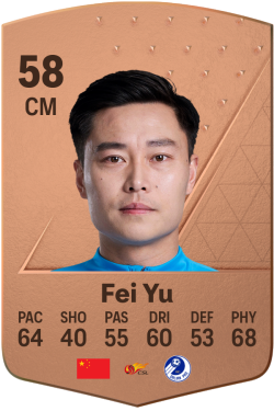 Yu Fei EA FC 24