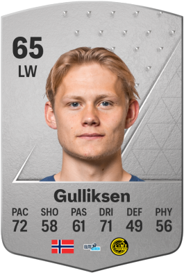 Tobias Gulliksen EA FC 24