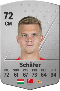 András Schäfer EA FC 24