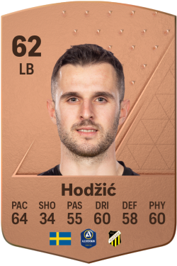 Kadir Hodžić EA FC 24