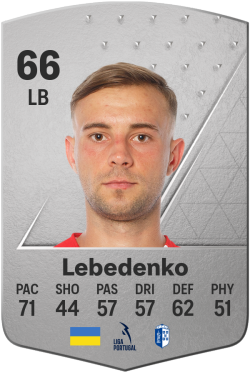 Orest Lebedenko EA FC 24