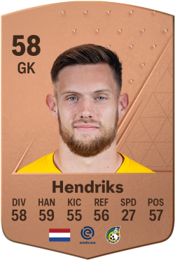 Tom Hendriks EA FC 24