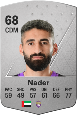 Yahia Nader EA FC 24