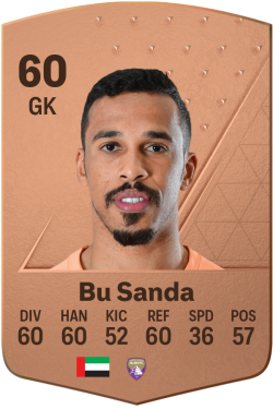 Mohammed Bu Sanda EA FC 24