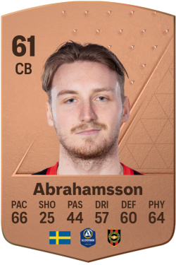Alexander Abrahamsson EA FC 24