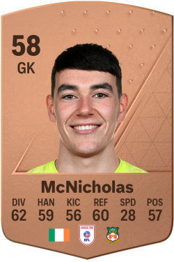 Luke McNicholas EA FC 24