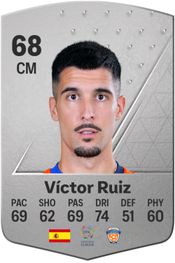 Víctor Ruiz Abril EA FC 24