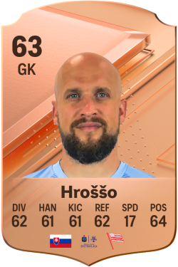 Lukáš Hroššo EA FC 24