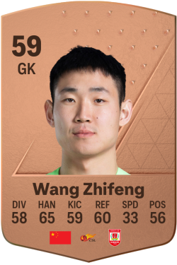 Zhifeng Wang EA FC 24